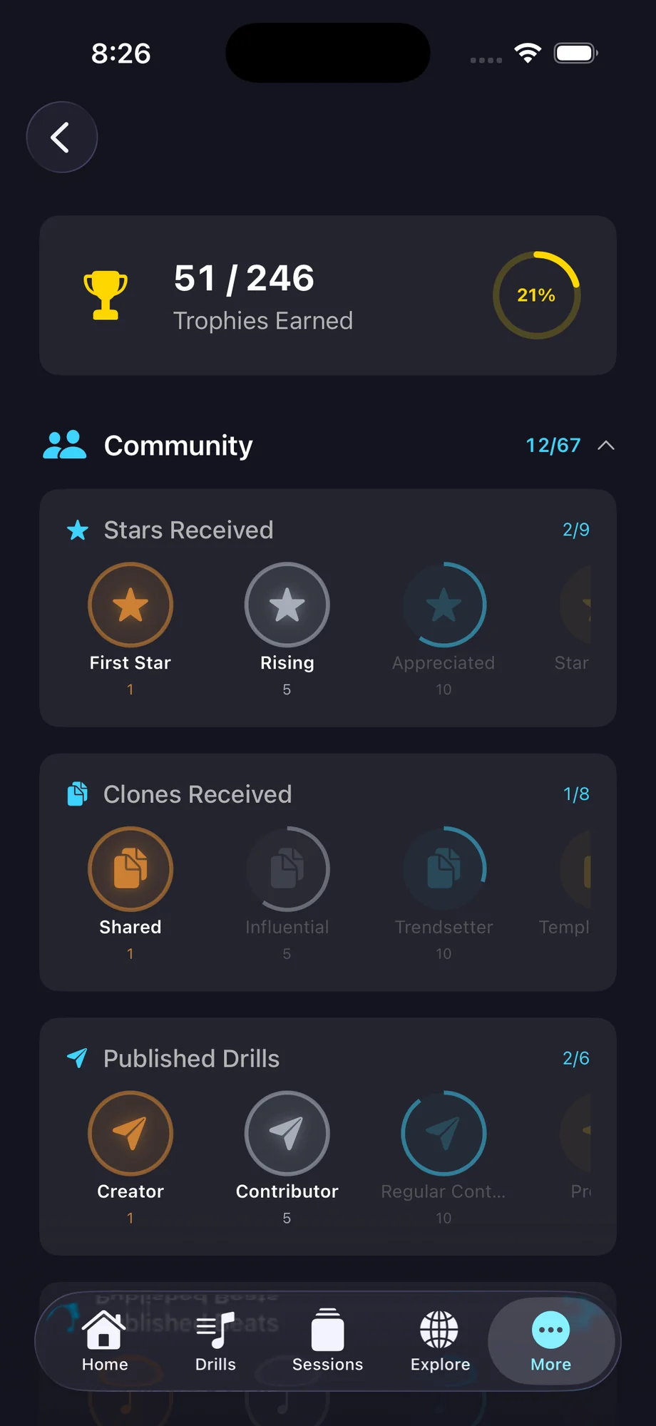 Achievements