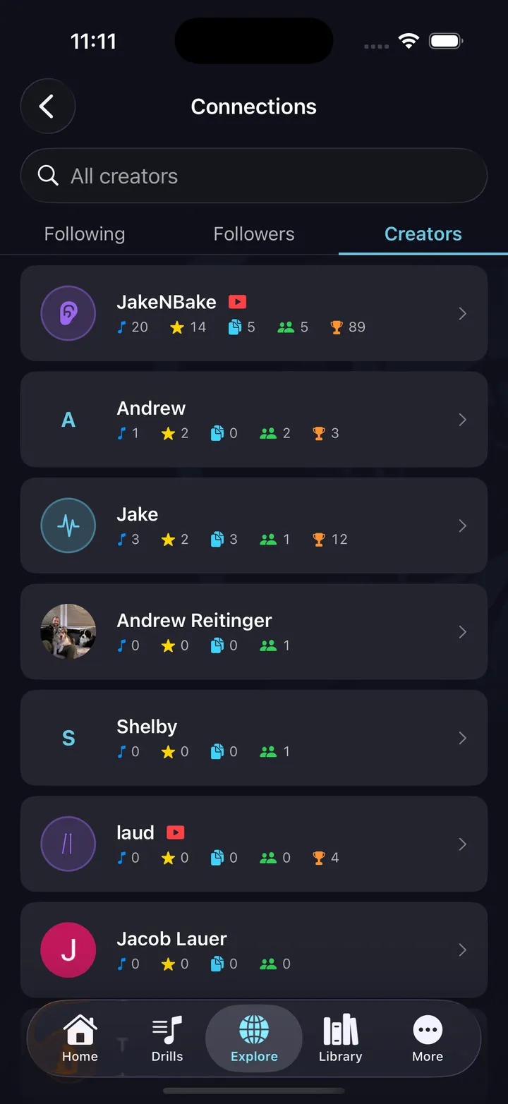 Explore creators