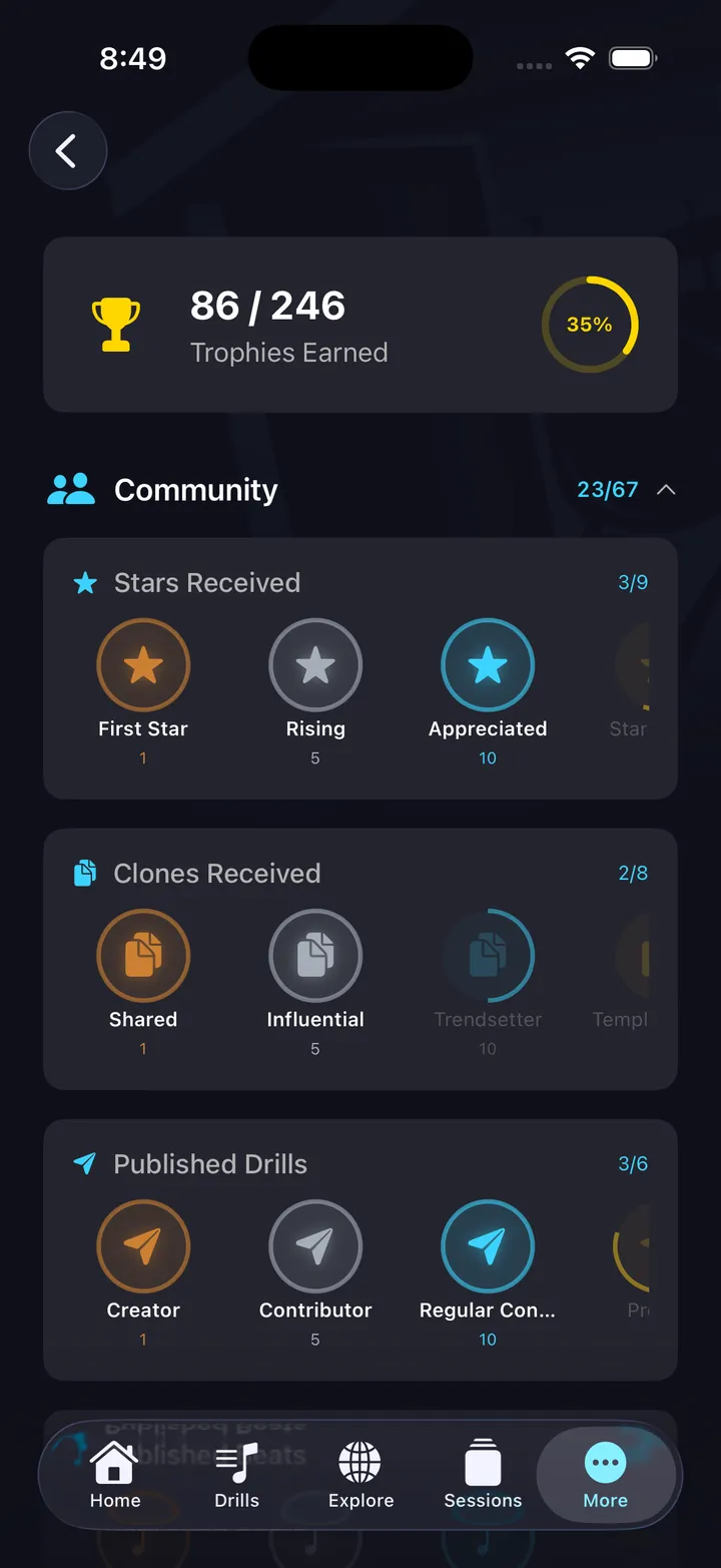 Achievements & trophies